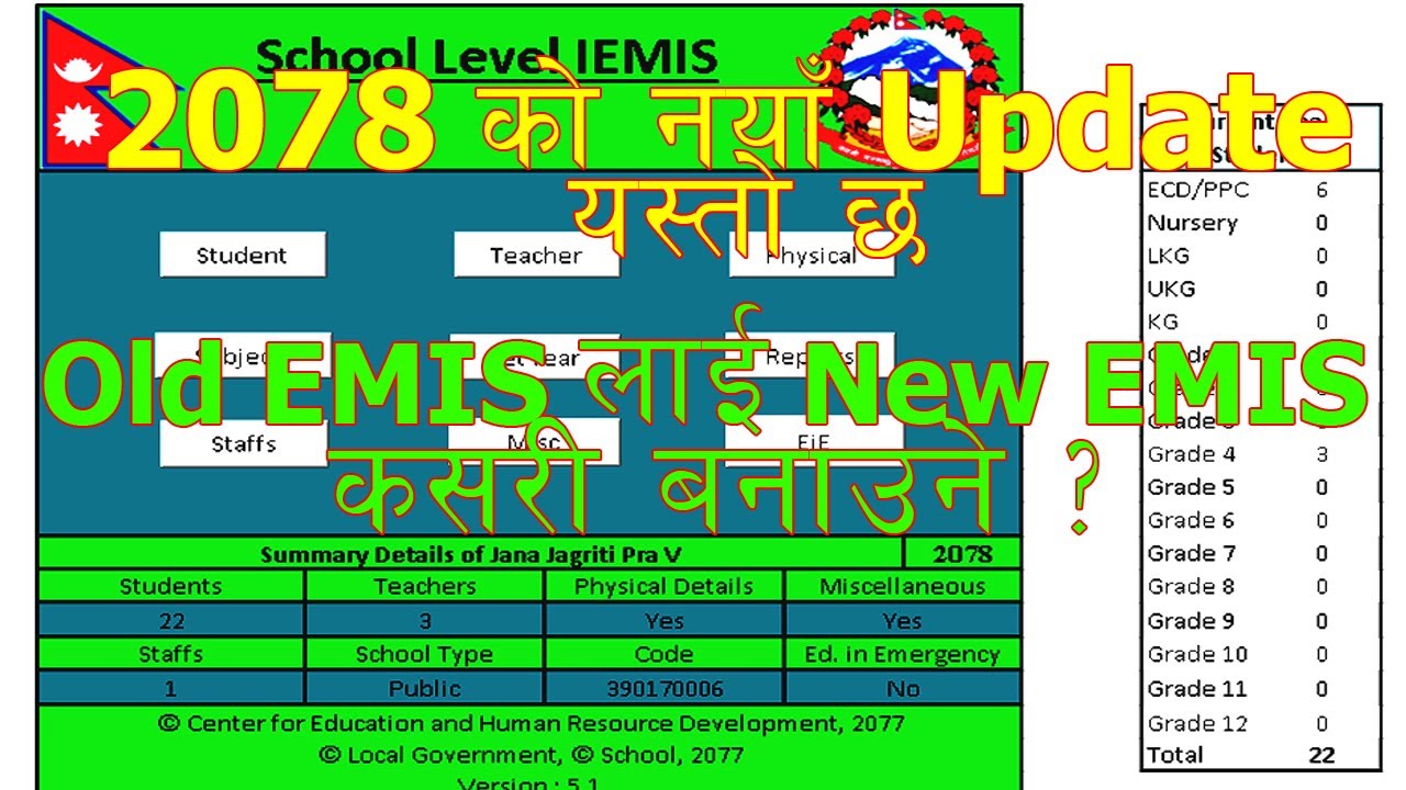 New EMIS 2078 Update || Old EMIS to New EMIS || EMIS Converter