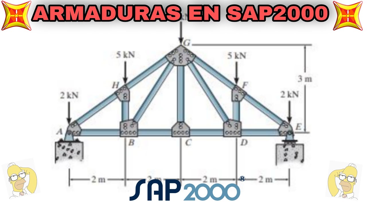 Análisis Estructural de Armaduras en SAP2000