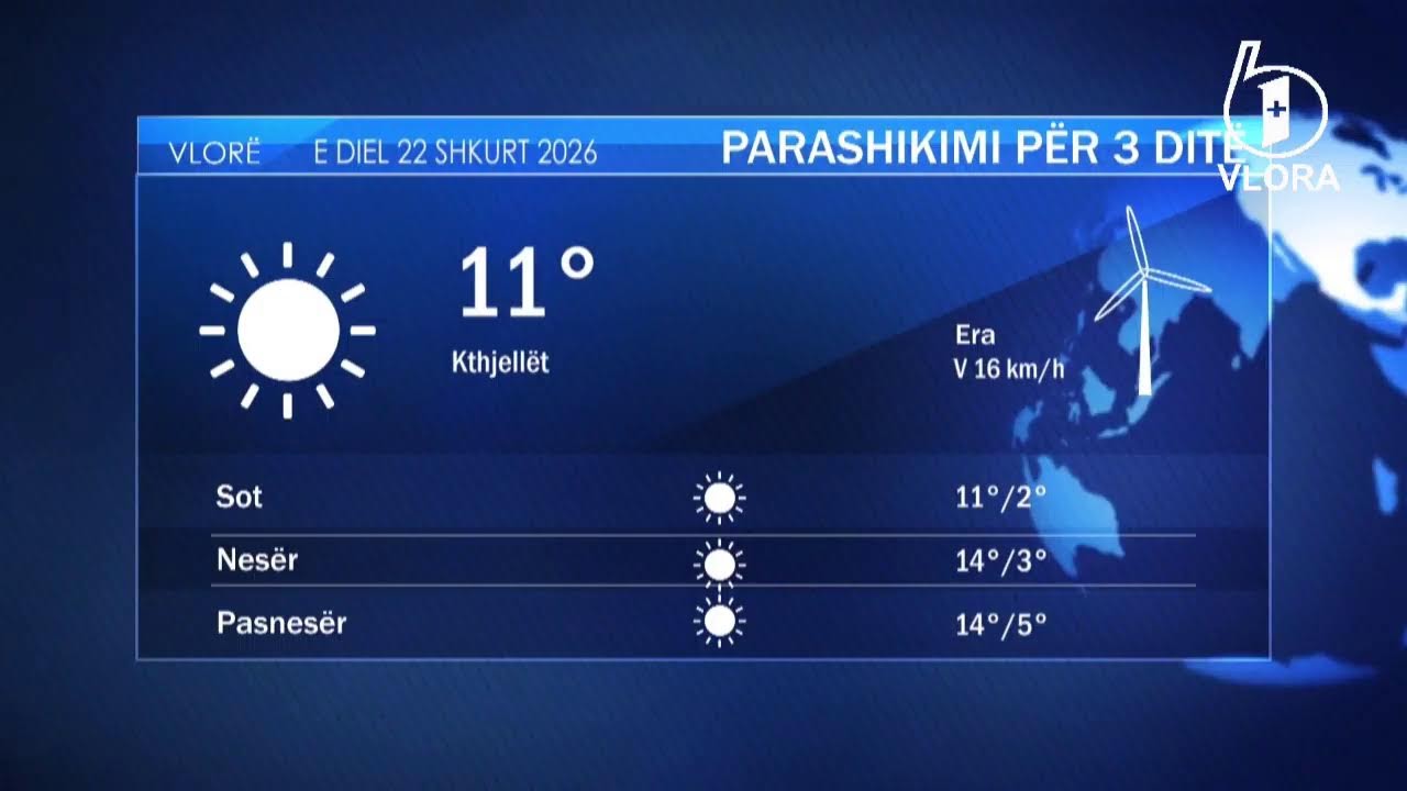 🔴LAJME/ TV 6+1 VLORA, 22 Shkurt 2026, ORA 17:00
