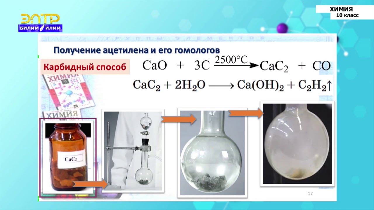 10-класс | Химия | Алкины. Ацетилен,строение, химические и физические свойства