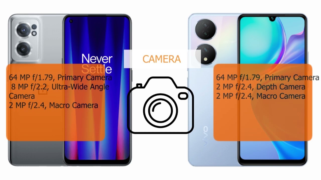 Oneplus nord ce 2g VS Vivo y100 Camera, PUBG, Battery, Display Comparison