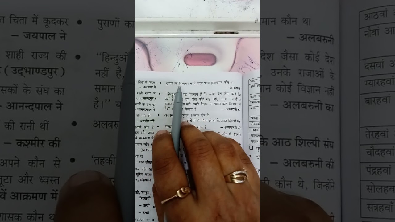 Mediaeval history from GS 1 lakh question practice 2