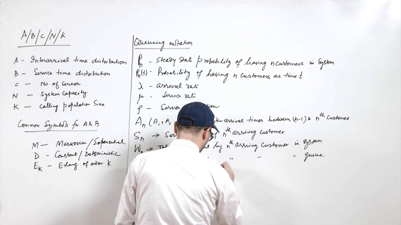 Lecture 12 - Performance Measures of Queueing System