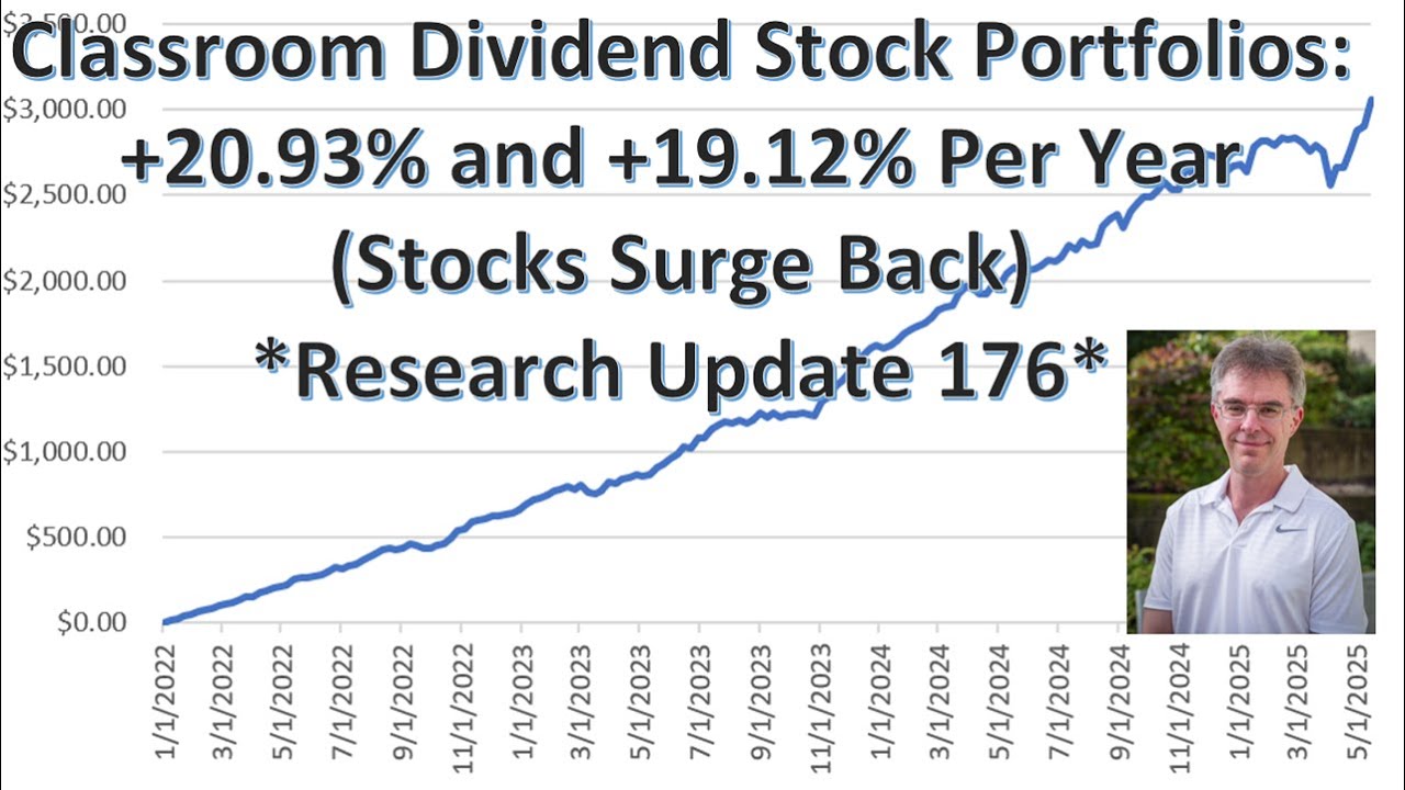 Stocks Come Surging Back +20.9% High-Yield Stocks, +19.1% Dividend-Growth Co's - Research Update 176