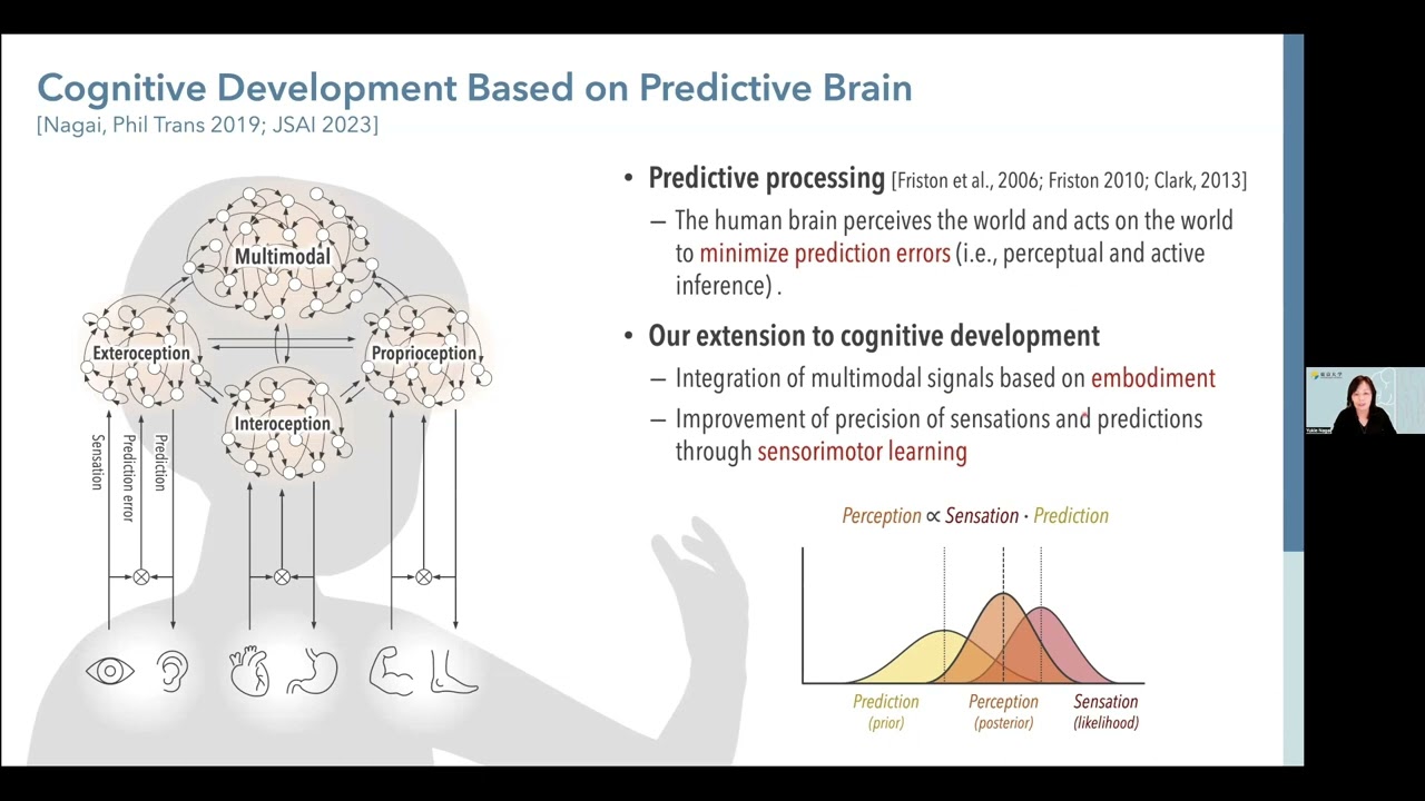 Yukie Nagai  EMBODIED PREDICTIVE PROCESSING FOR COGNITIVE DEVELOPMENT