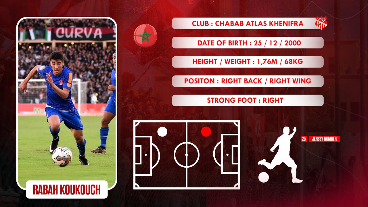 RABAH KOUKOUCH ( 25 )