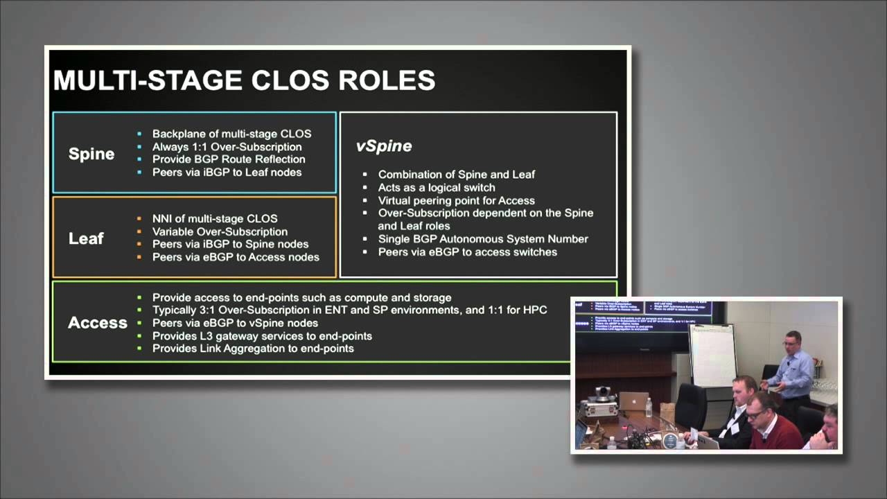 Juniper Multi Stage CLOS Architectures