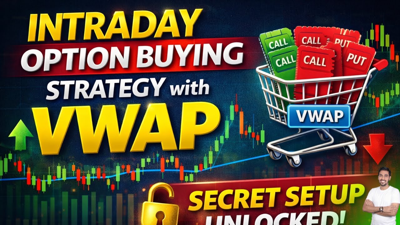 Option Trading Strategy With VWAP & Breakout #optionstrading  #optionbuying