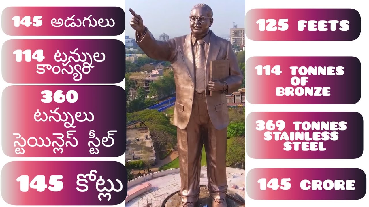 World's Tallest Dr.B.R. Ambedkar statue. 125th Jayanthi. 125 Feet.  | Hyderabad Telangana
