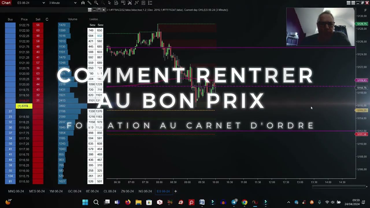 Comment Rentrer Au Bon Prix - Scalping Carnet D'ordre