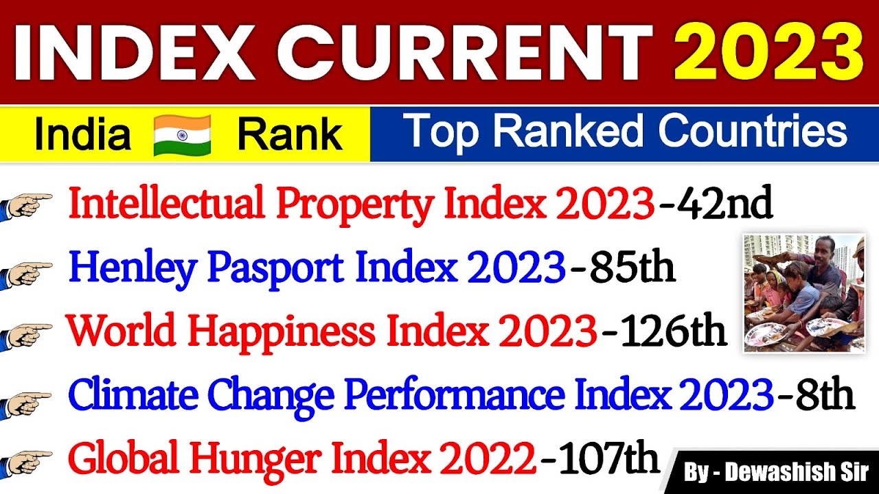 Index 2023 Current Affairs | सूचकांक 2023 | Full Year 2022 | Static GK | For All Exams | Dewashish