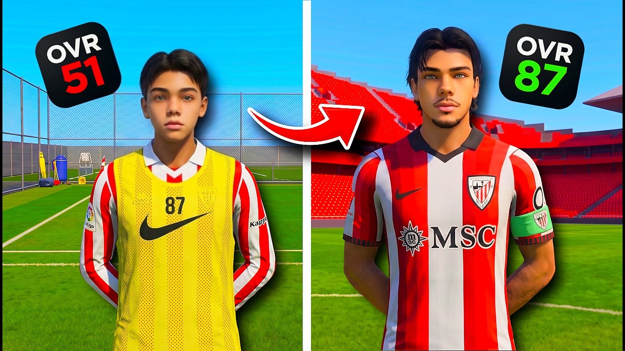 The Most Realistic Career Mode | The Return