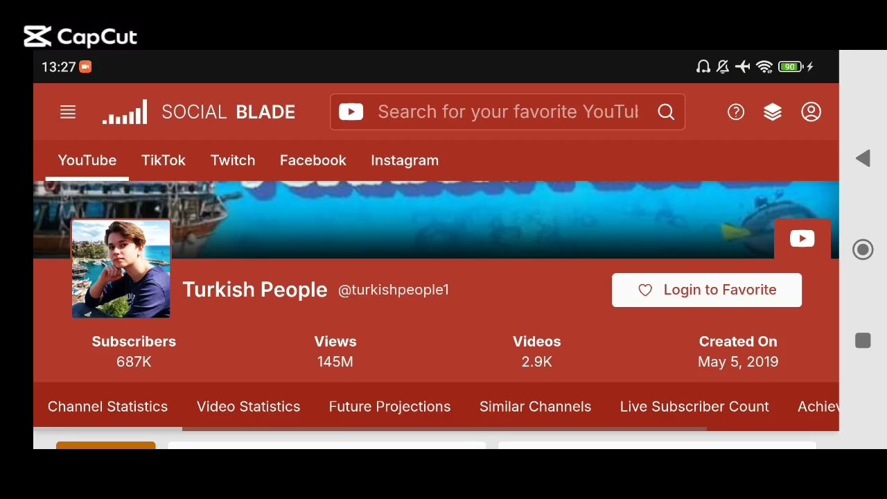 Доход канала Turkish people с монетизации контента на Ютубе 