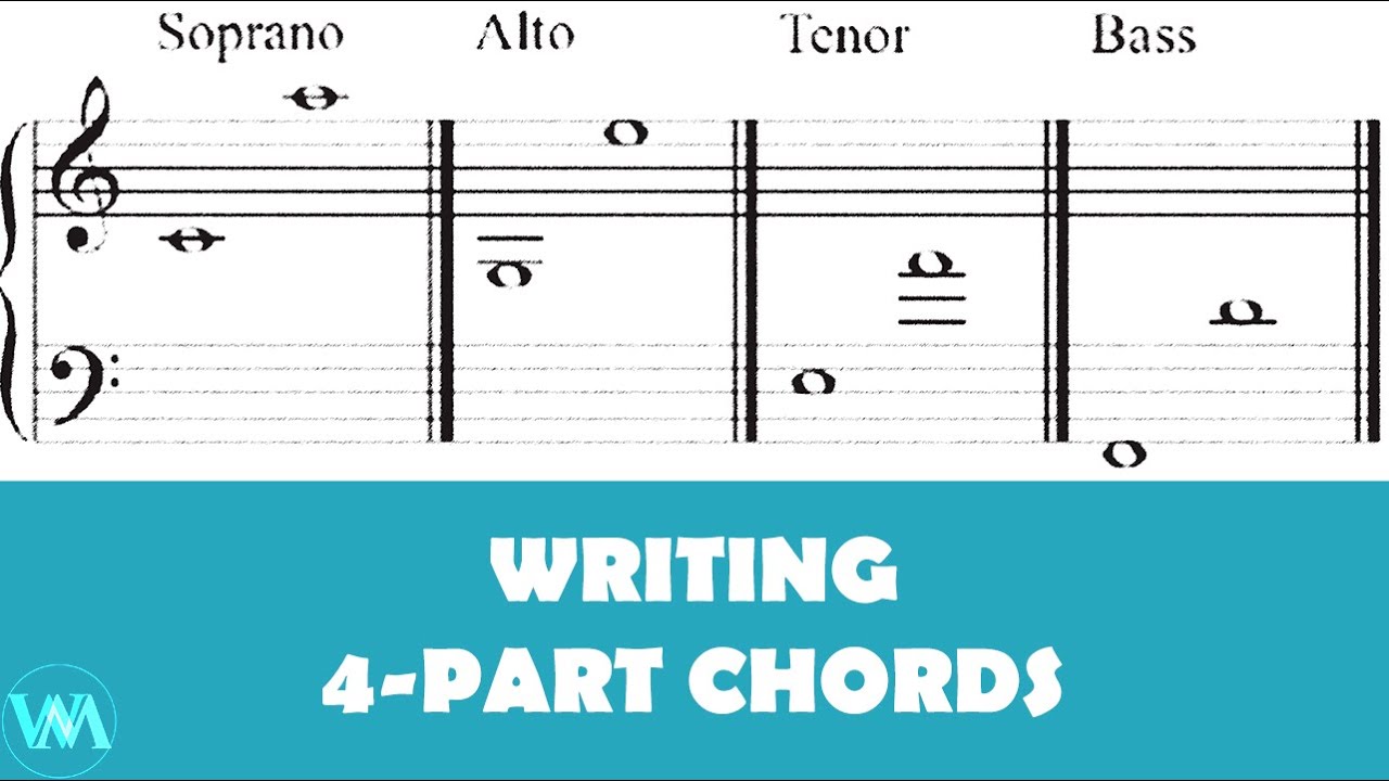 Writing 4-Part Chords (SATB)