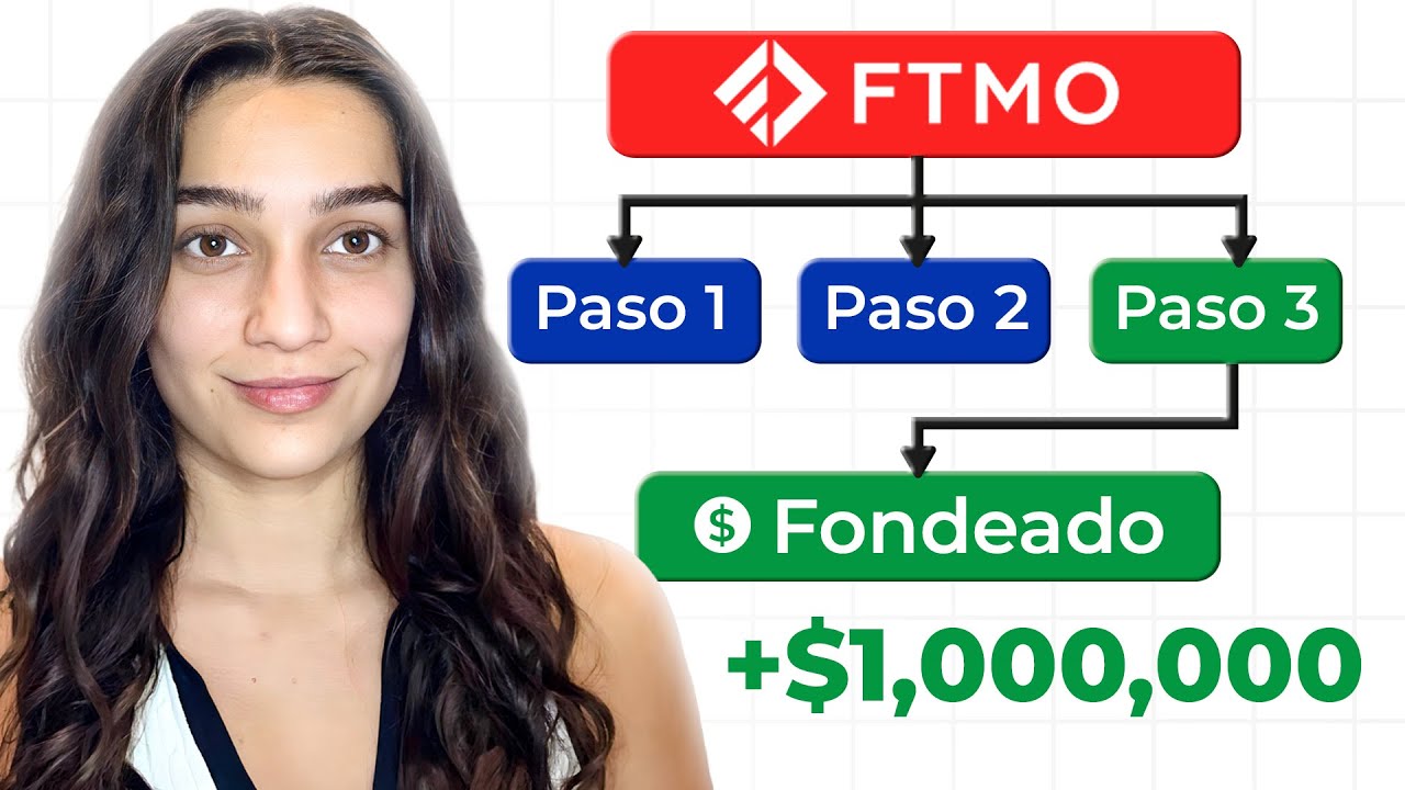 Cómo Vivir del Trading con Empresas de Fondeo en 2026 | Guía para Principiantes