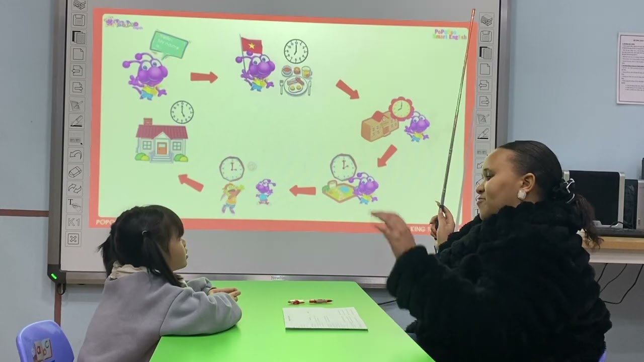 Speaking test F5 - Annie