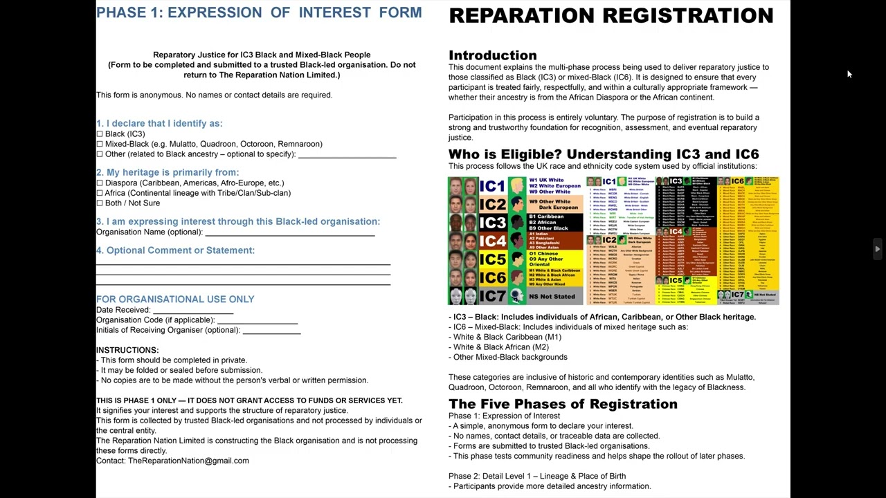 #ReparativeJustice #ReparatoryJustice #ReparationsMovement #BlackUnity #BlackEmpowerment