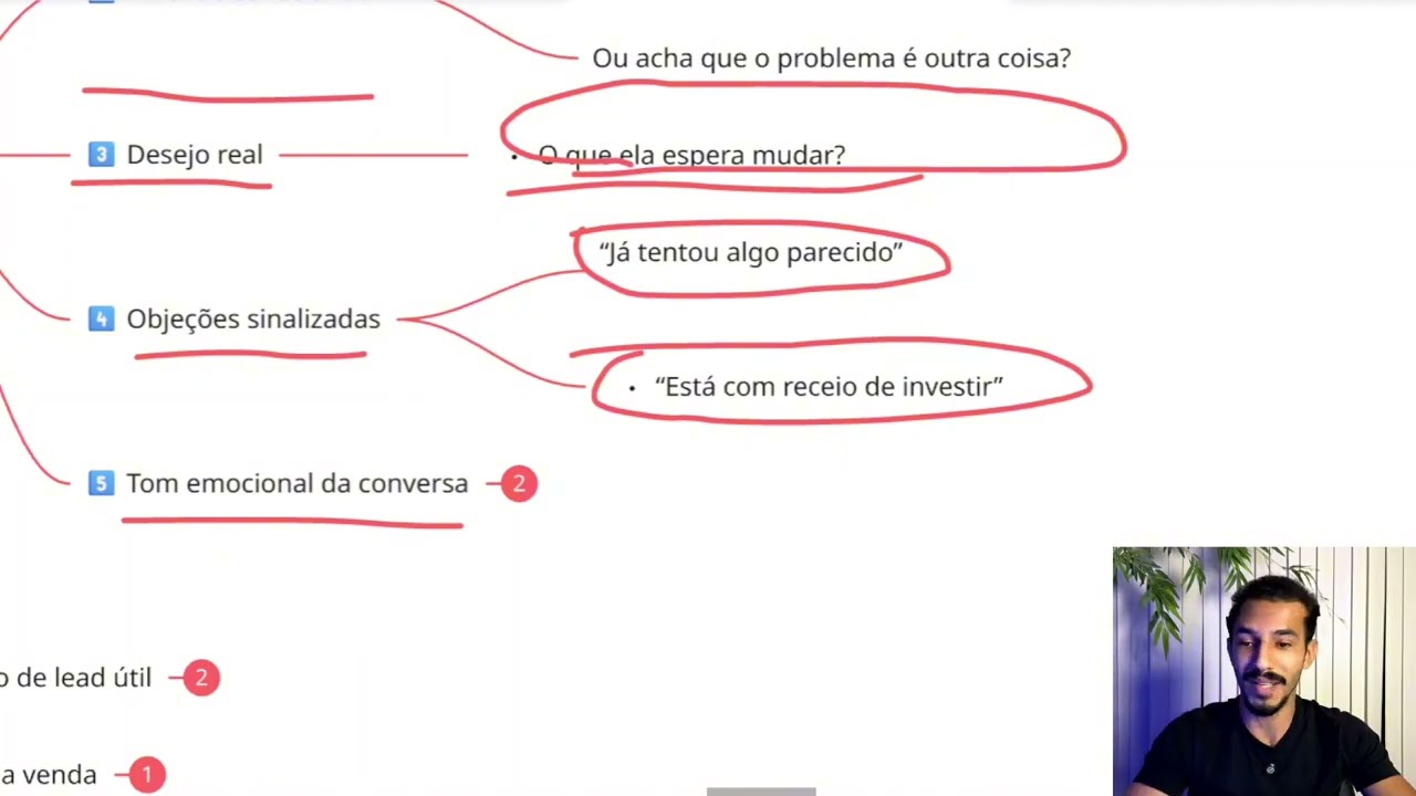 Critérios Claros de SIM e NÃO Para Qualificação Real (aula 03)