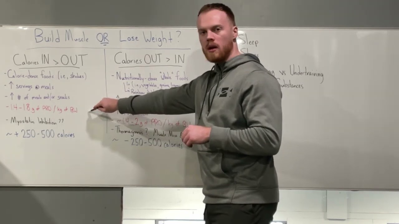 Simple Approach to Building Muscle or Losing Weight - Relentless S&C