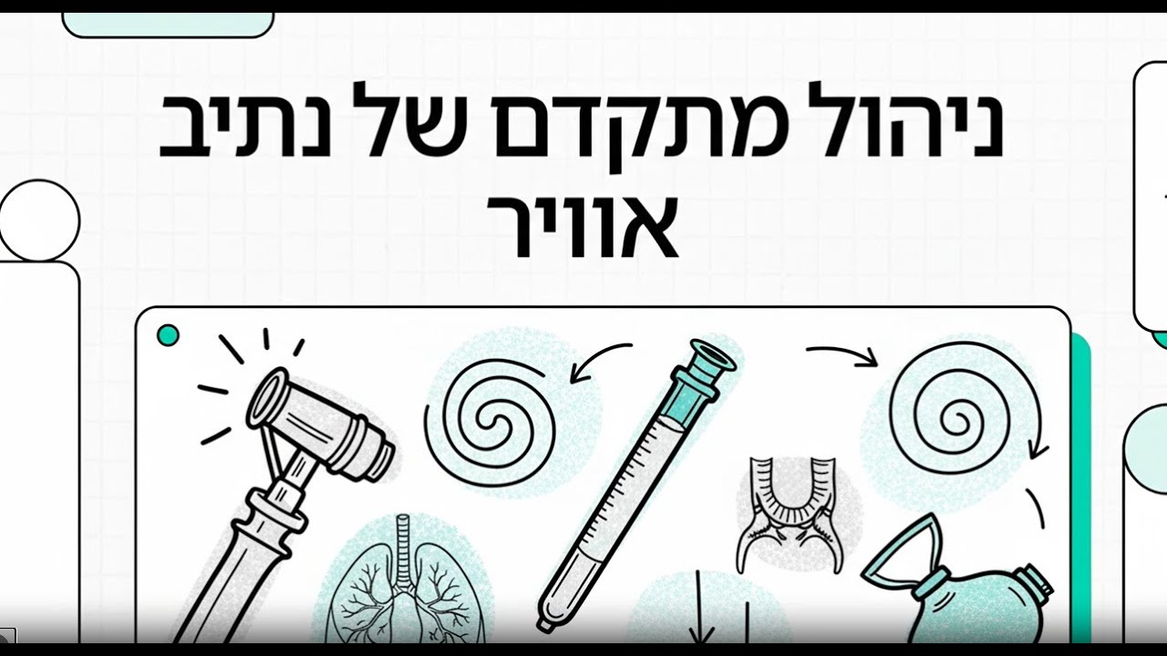 מדריך חזותי - אסטרטגיות סדציה וניהול נתיב אוויר מתקדם - קפ