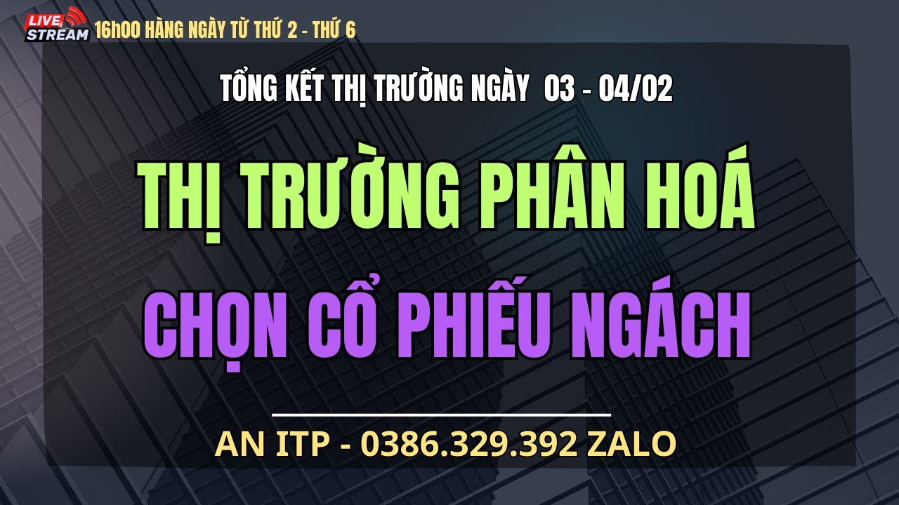 Giải Phẫu Sau Giờ Giao Dịch | Thị Trường Phân Hoá | Chọn Cổ Phiếu Ngách!