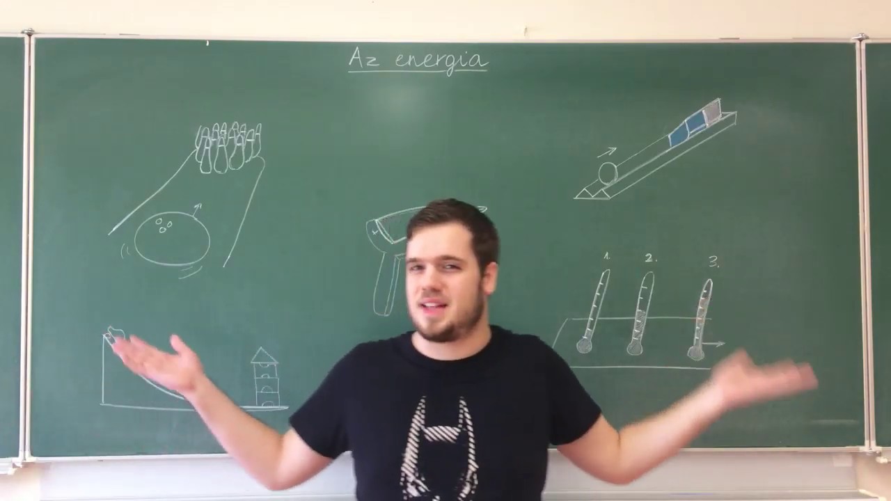 Az energia