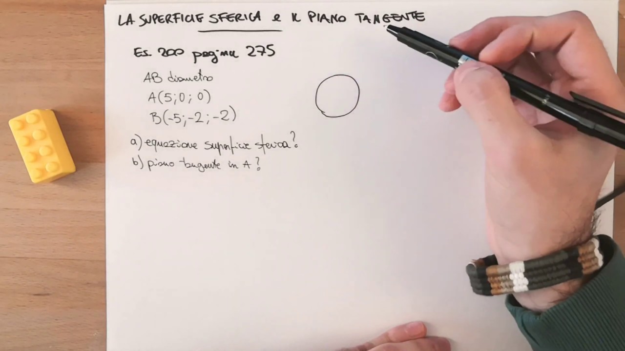 La superficie sferica ed il piano tangente - esercizio