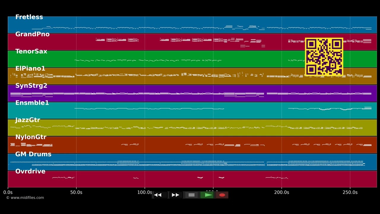 Sweet Summerday - Chris Rea (MIDI) - Pro. MIDI files demo - MIDIFILES.COM