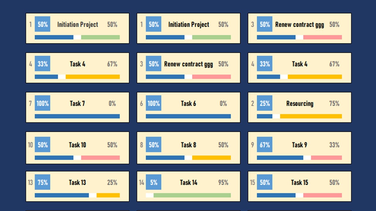 Build an Excel Task List Summary for Activities or Projects, Project Management Dashboard RAG Status