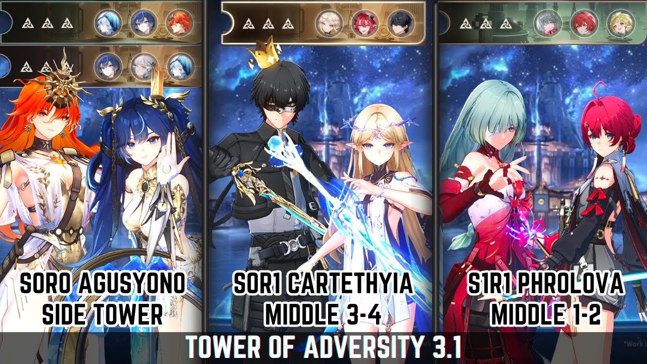 NEW ToA 3.1 S0R0 Augusta Iuno / S0R1 Mono Aero / S1R1 Phrolova F2P Team | Wuthering Wave