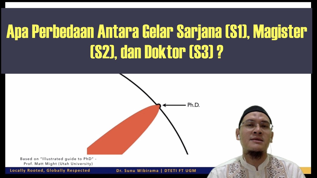 Ini dia perbedaan antara gelar Sarjana (S1), Magister (S2) dan Doktor (S3)