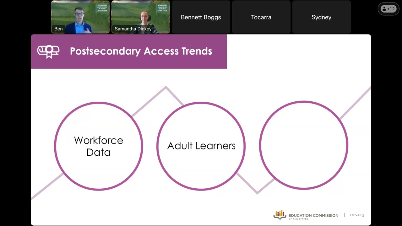 State Rural Education Policy Trends