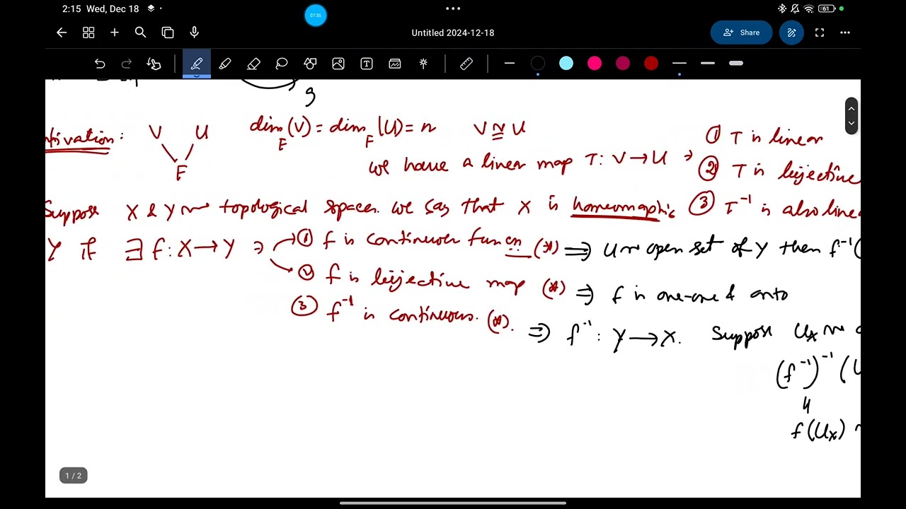 homeomorphism of topological spaces