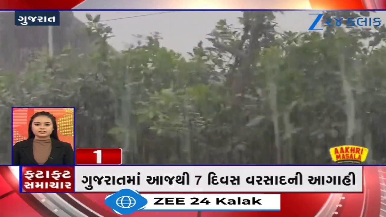 News Fatafat | Top News Stories From Gujarat: 22/9/2026 | Weather Forecast | Monsoon 2026 | Gujarat