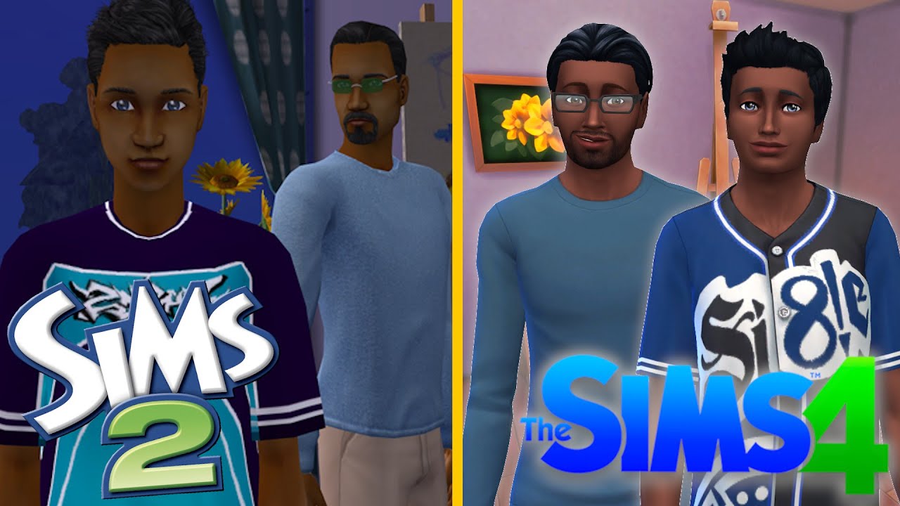 Everything we know about the Dreamer Family// Turning The Sims 4 into The Sims 2