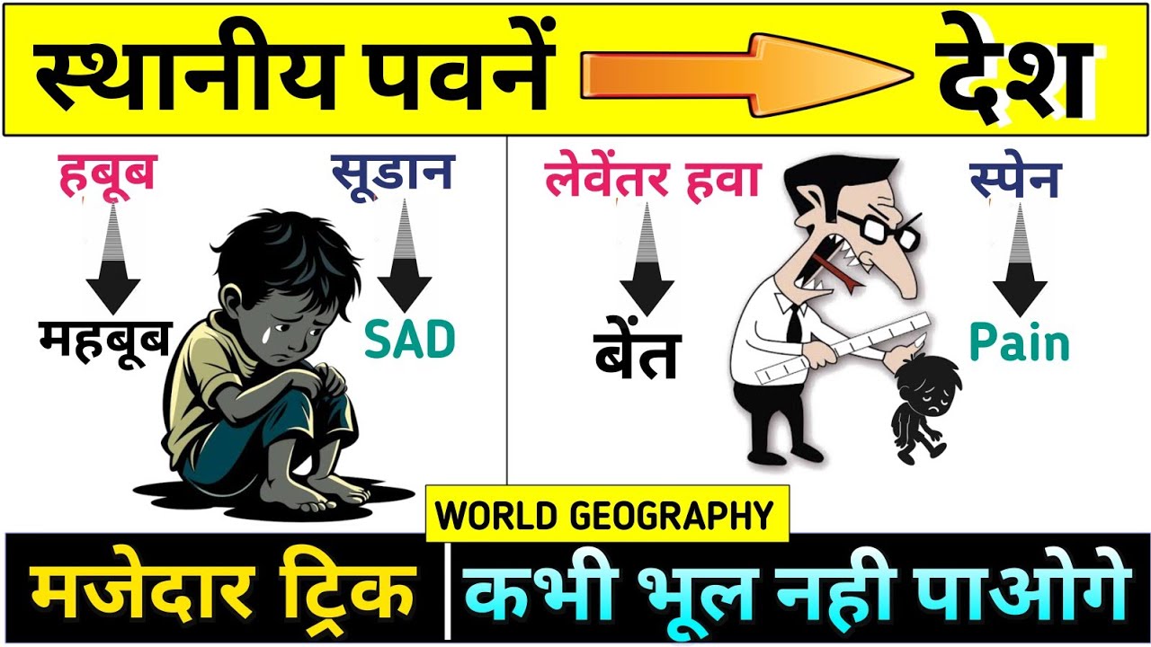 स्थानीय पवनें (Local wind) | World geography | Gk tricks | महत्वपूर्ण स्थानीय पवनें