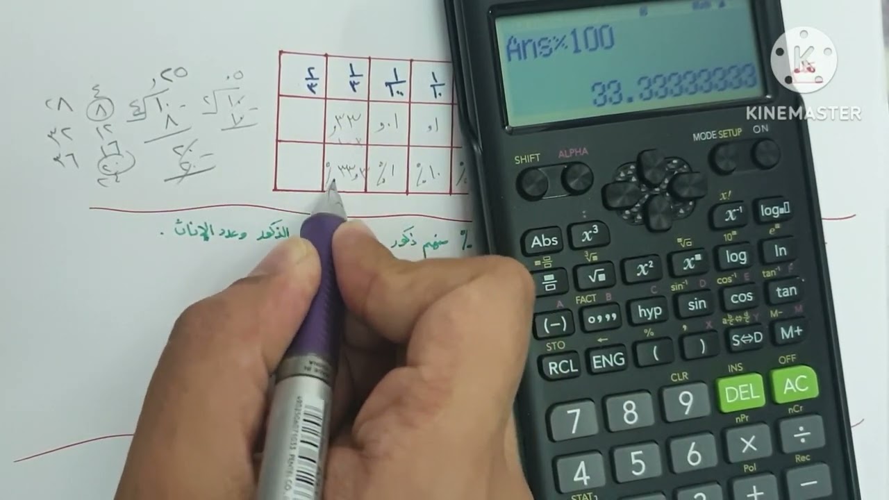 استخدام الطرق الذهنية - ثامن ف١