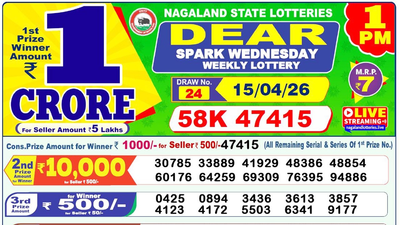 Lottery Sambad 1pm 15.04.2026