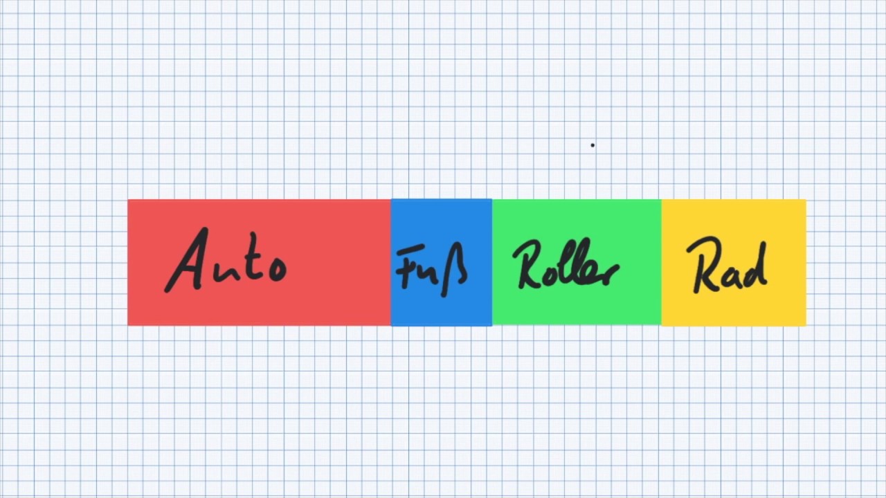 Mathe - Werte im Streifendiagramm darstellen. So gelingt's leicht!
