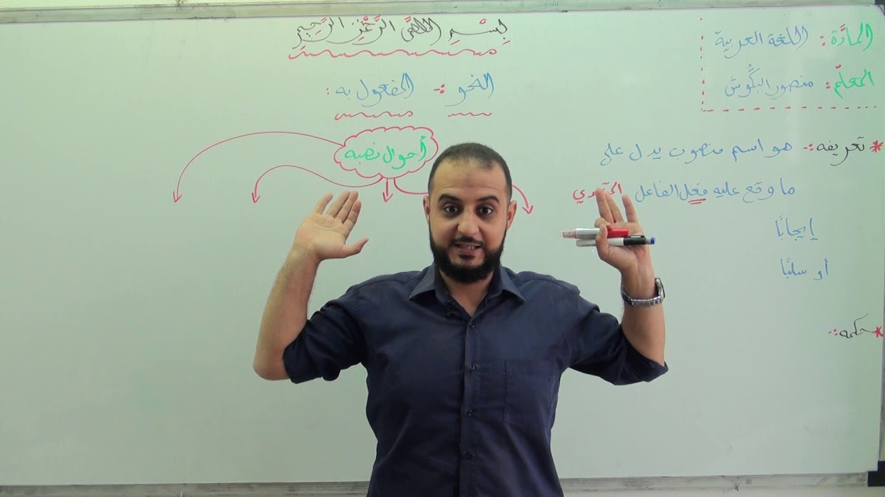 التعليم الإلكتروني - النحو- المفعول به ج1