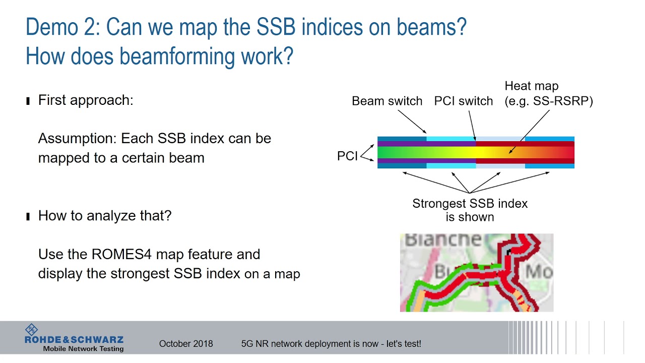 5G NR field measurements &ndash; SSB beamforming