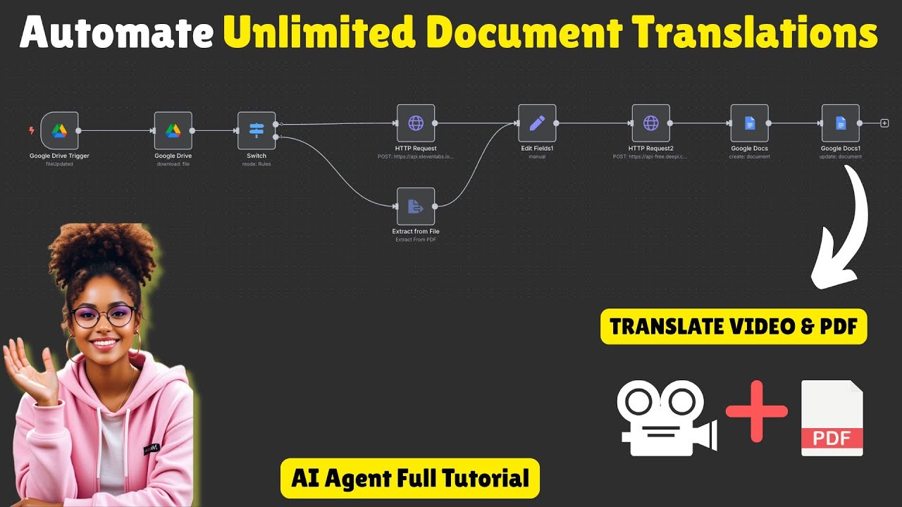 AI Agents To Automate Document Translations In n8n (FULL TUTORIAL) | AI Translation Agent