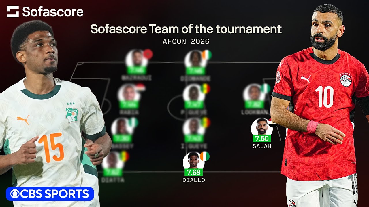 AFCON 2025 Team of the Tournament! 🔥