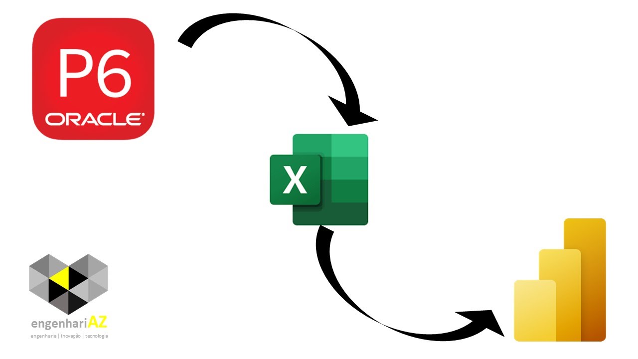 Integrando dados entre o Primavera P6 w o Power BI através de uma base Excel