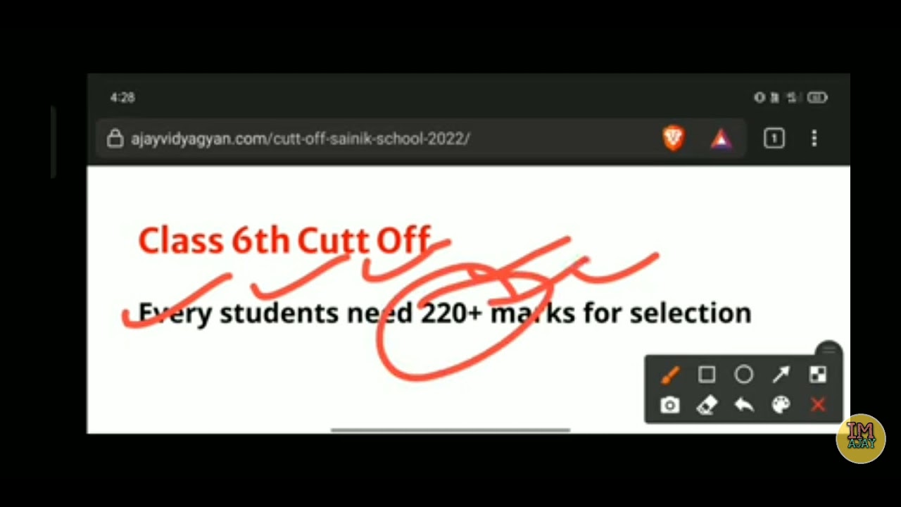 Sainik school wise expected cut off 2022 class 6