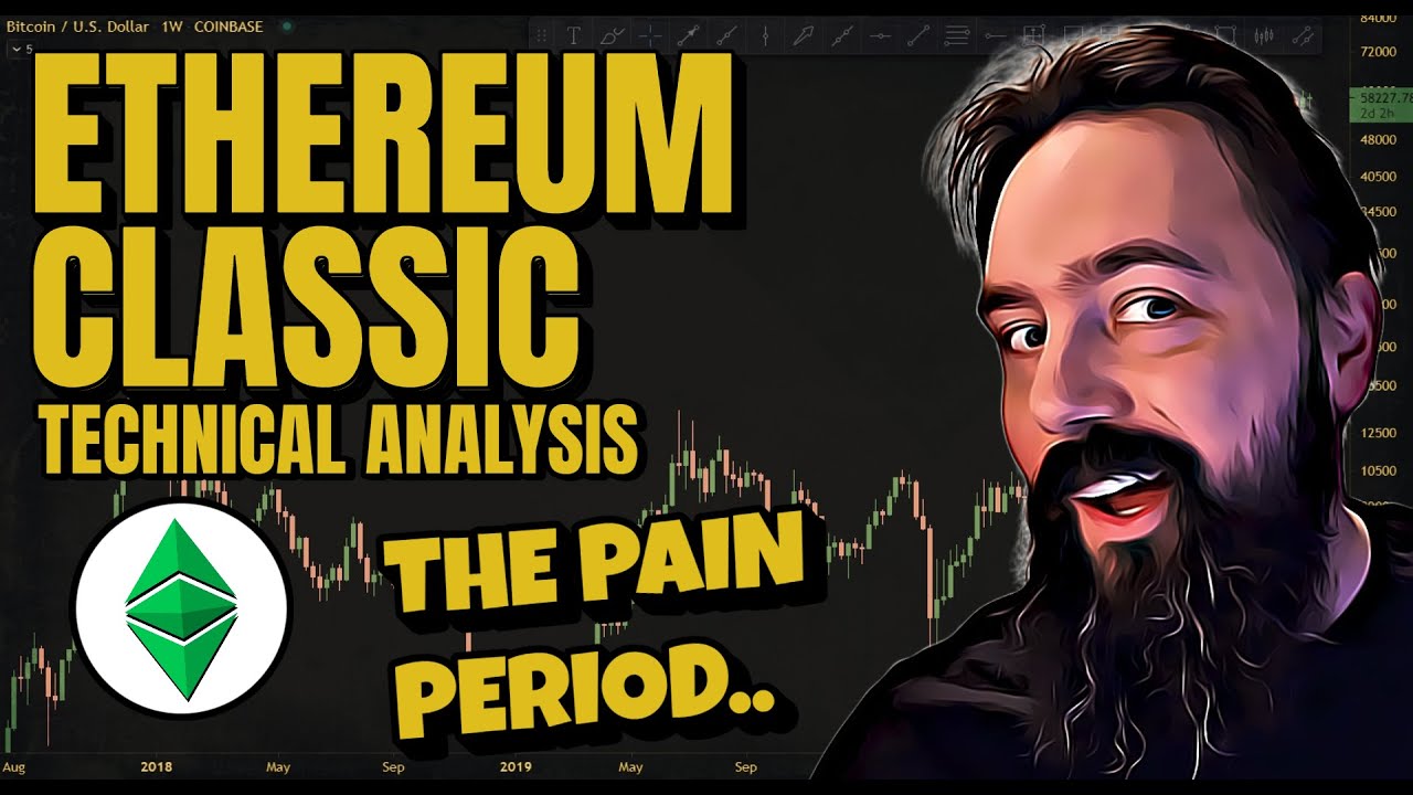 Sideways To The Support, Then Up? - Ethereum Classic ETC Analysis And Price Prediction.