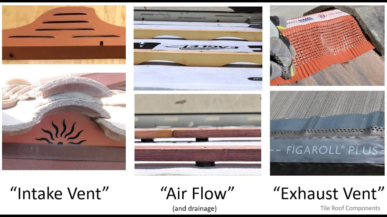 Tile Roofing Part 3, Tile Roof Components