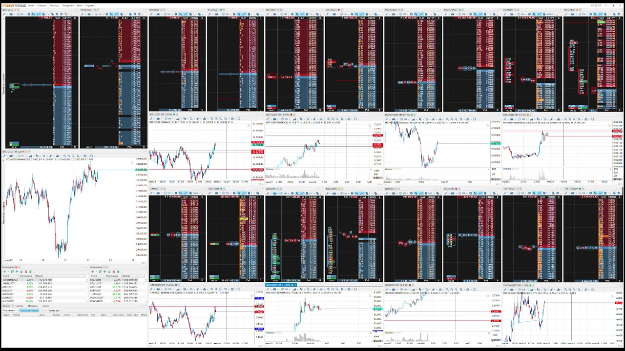 TigerTrade   TLM USDT 5M  17,80% 2021 07 24 00 30 00