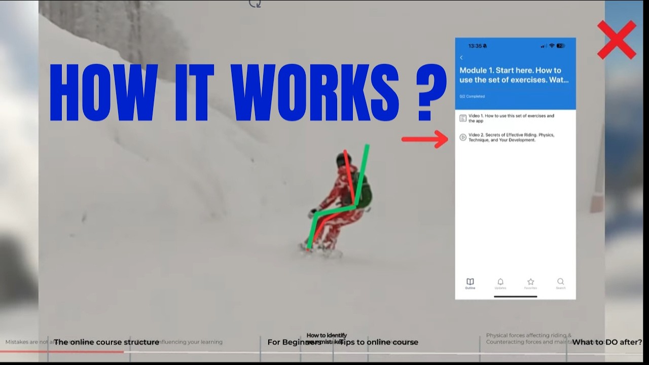 How to Train Smarter with This Snowboarding Exercise System