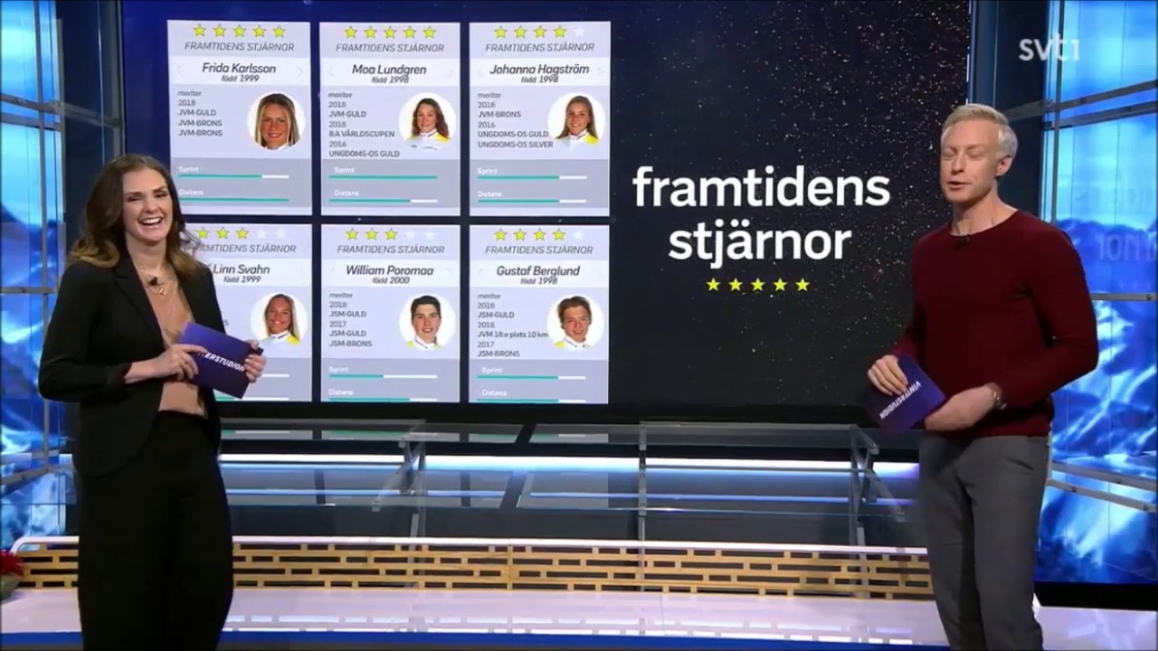 Vinterstudion – Framtidens Stjärnor